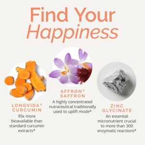 Happy Saffron Plus – The 3-in-1 Saffron Secret