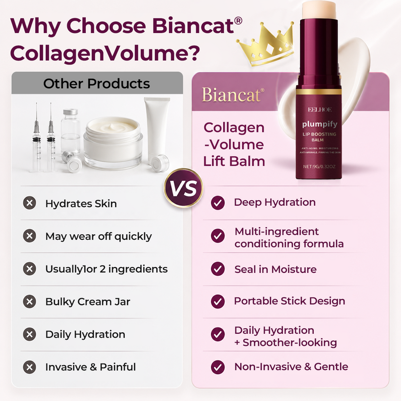 CollagenVolume Lift Balm - Image 11