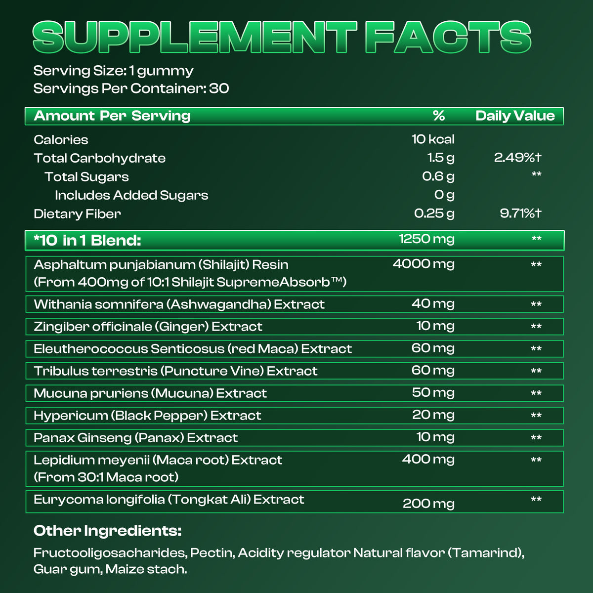 SUPREMEMALE™ | 10-in-1 Performance Gummies (Upgraded Formula) - Image 6